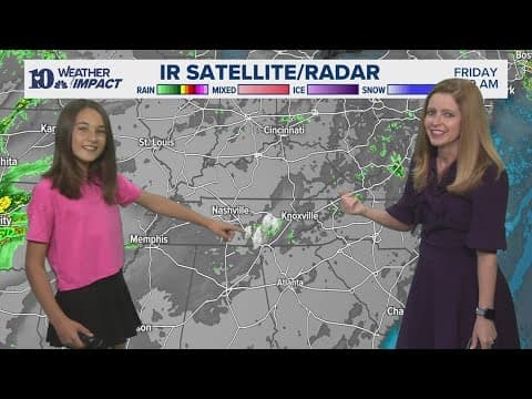 Mini Meteorologist: Jocee does the 7-day forecast