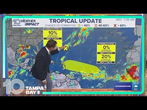 Tracking the Tropics: Forecasters keeping track of 2 disturbances in the Atlantic