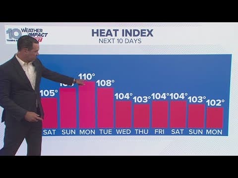 10 Tampa Bay Weather: Dangerous heat builds through the weekend | July 26, 2025