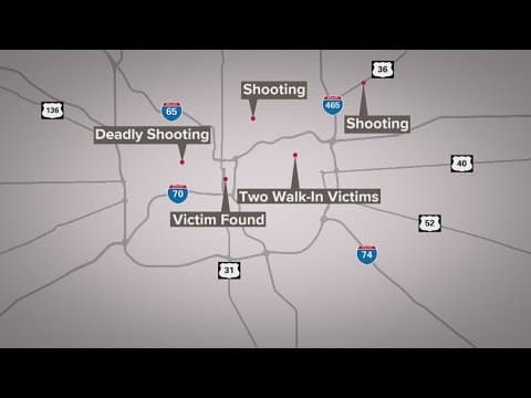 Six shot in Marion County in last two days