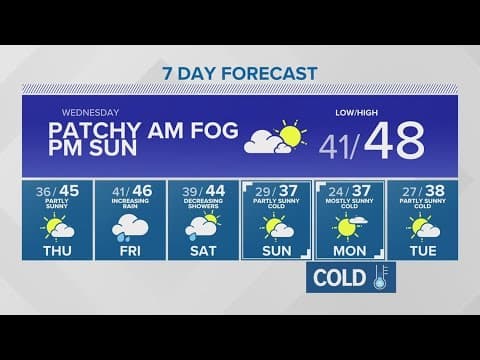Blue skies tomorrow | KING 5 Weather
