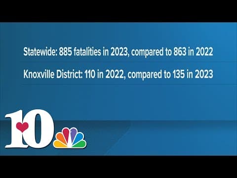 THP: 54-year-old charged after head-on crash kills two in Anderson County