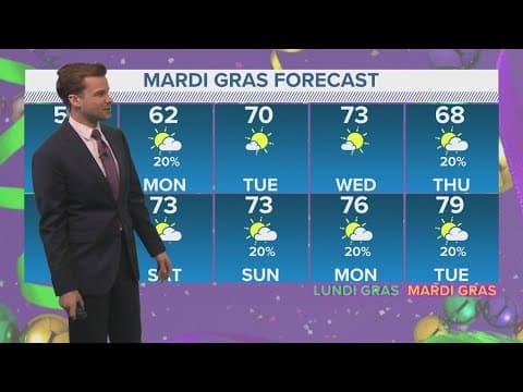 Weather Impact Alert: Rainy weather heads to New Orleans
