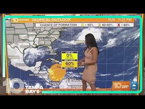 Tracking the Tropics: System in the Caribbean has good chance for development | 5 a.m. Monday