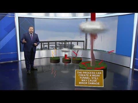 What is a landspout? Here's what funnel clouds actually mean