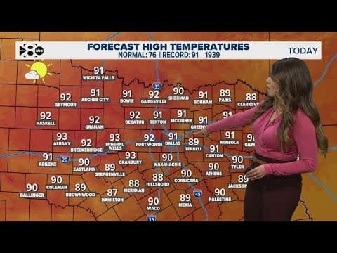 DFW Weather: Temperatures heat up today, rain chances remain slim