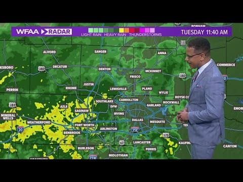 DFW Weather: Latest forecast and rain timeline