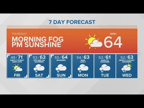 Morning fog, but late day sunshine | KING 5 Weather