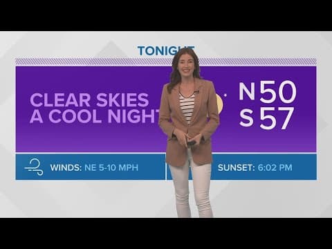 Gorgeous weekend weather ahead of a warmup