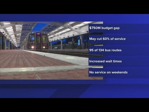 WMATA plans to outline budget proposal for next year