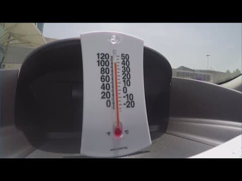 Extreme heat can cause short and long-term side effects