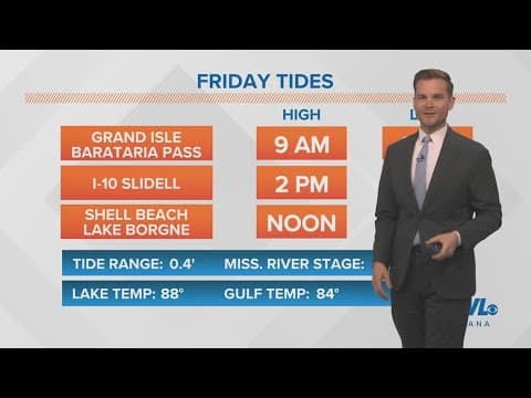 New Orleans: Friday's Marine Forecast + Traffic
