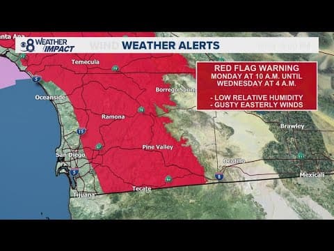 Power outages, school closures issued due to Red Flag Warning in San Diego County