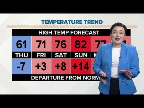 Columbus, Ohio morning weather forecast | Cloudy and cooler
