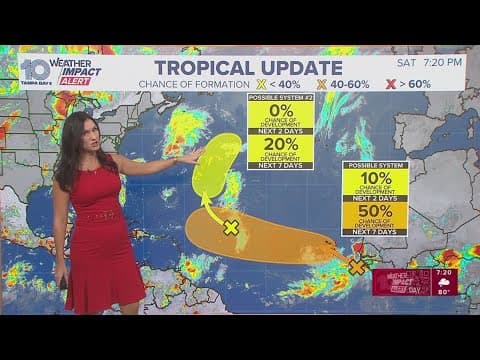 NHC monitoring 2 systems in the Atlantic, including Invest 97-L off coast of Africa