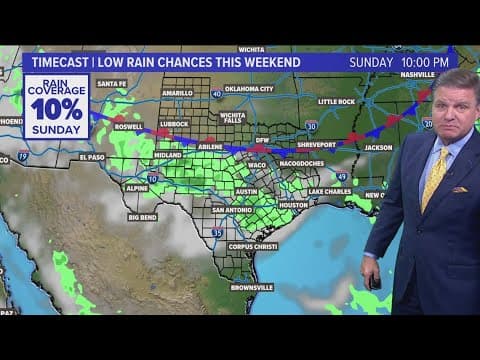 DFW Weather: Hot temperatures are back in the forecast, explaining roost rings