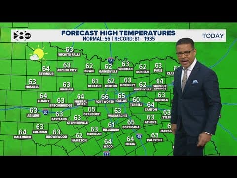 DFW Weather: Arctic air will arrive in Dallas this weekend