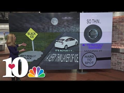 What are black ice and refreeze?