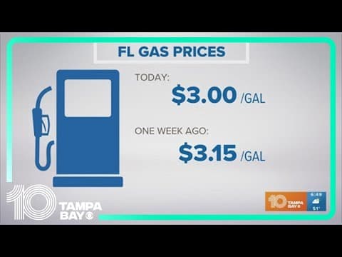 Floridas gas prices at the lowest level of 2023