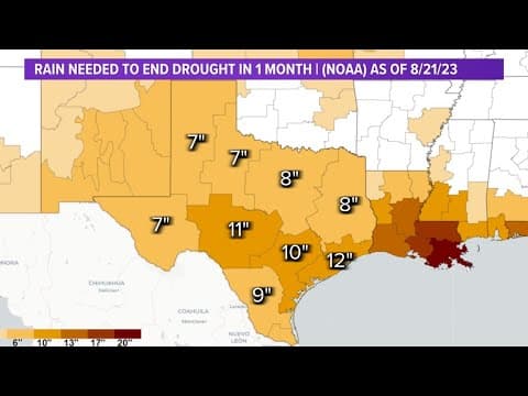 Houston weather: VERY hot and still mainly dry, drought worsens.