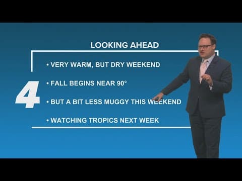 New Orleans Weather: Very warm, but dry weekend