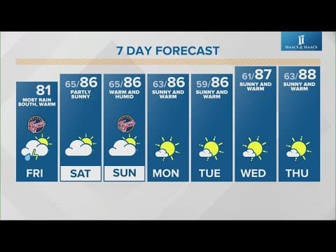 Live Doppler 13 morning forecast | Friday, Sept. 13, 2024