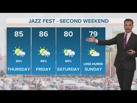New Orleans Weather: Chance for showers Thursday into weekend, cold front on the way