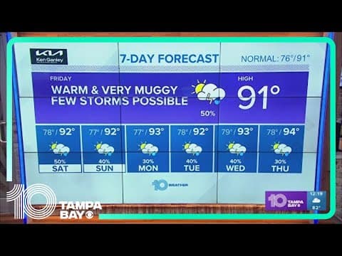 10 Weather: Steamy weather with a few storms today