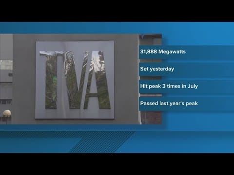 TVA sets new demand peak for this summer
