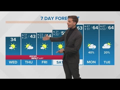 Weather Impact Alert: Roads stay icy as frigid temps stick around