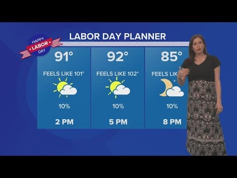 First Look Weather: Temps heat up on Labor Day