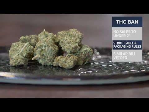 Texas lawmakers considering bill to ban THC products