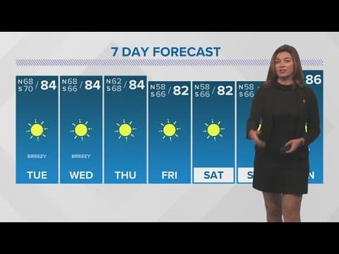 New Orleans Weather: Cool front lowers humidity, lots of sunshine in the coming days