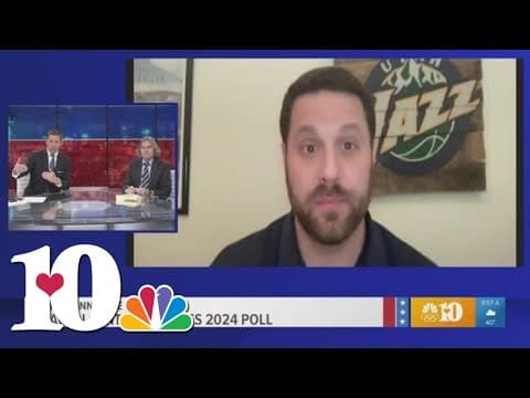 Inside Tennessee: Poll results from The Beacon Center, Part 4