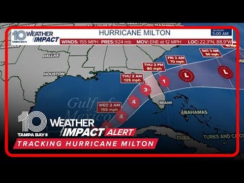 Tracking Hurricane Milton | 8 a.m. update