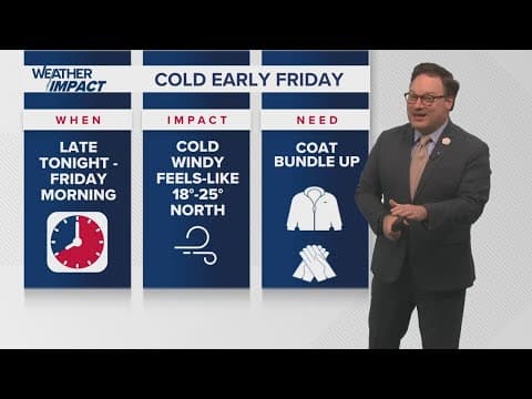 New Orleans Weather Impact: Could feel like the 20s Friday, back in the 70s Sunday