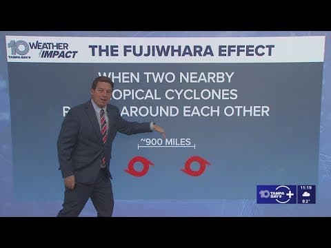 What is the Fujiwhara Effect? Could we see it with Tropical Storm Humberto?