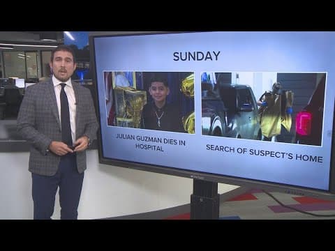 Timeline: The shooting death of Julian Guzman and charges against the suspect