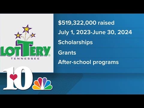 Tennessee Lottery raises record amount of money for education