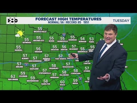 DFW Weather: Warm start to the week, but cold front bringing chilly temps