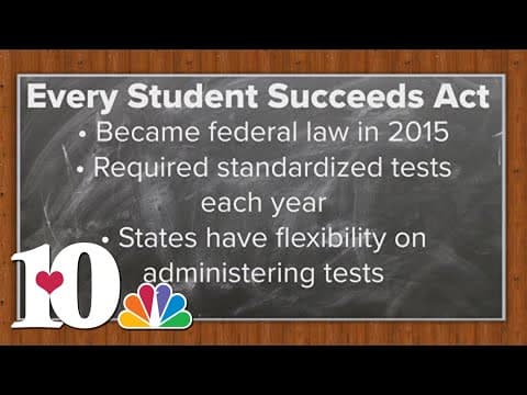 10Listens: Federal law and standardized tests