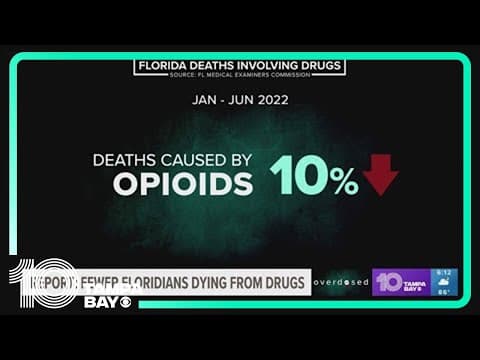 Report: Fewer Floridians died from drugs in first half of 2022
