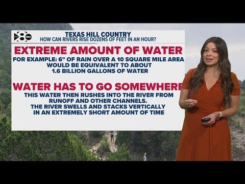 Why did Central Texas flood waters rise so quickly? Here's what contributed to the storms