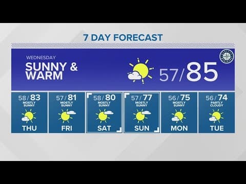 I'm running out of ways to say the weather is going to be beautiful | KING 5 Weather