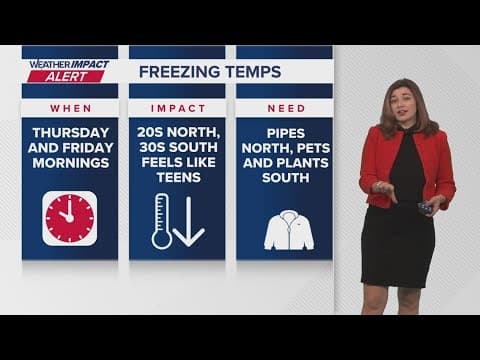 New Orleans Weather Impact: Cold mornings and chilly weekend ahead