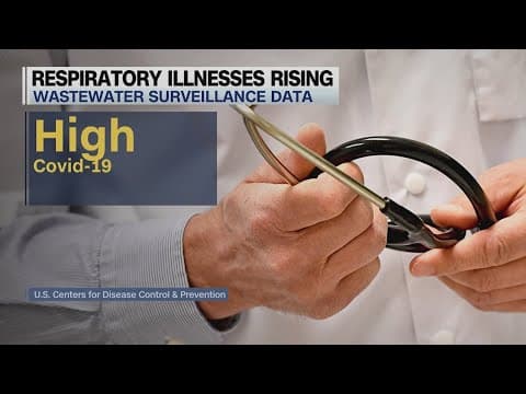 Major surge of several illnesses kick off 2025