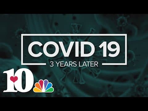 3 years later: COVID-19 pandemic