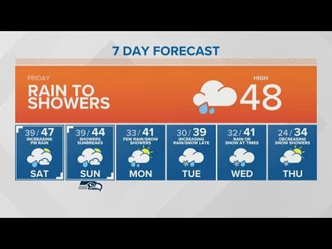 Expect more rain in the lowlands, snow levels to drop | KING 5 weather