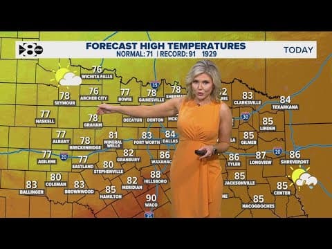 DFW Weather: Warm temperatures with a chance of rain this afternoon