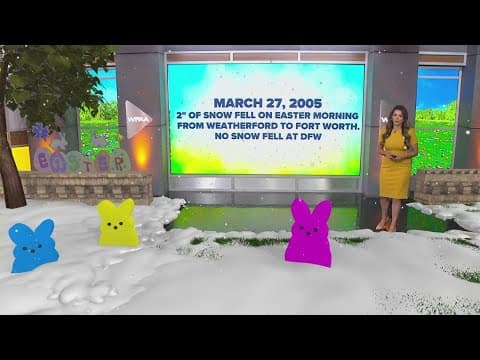 A history of Easter weather, here's what to expect this year